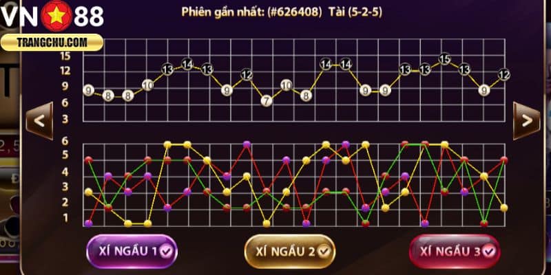 Cầu bệt trong trò chơi tài xỉu 